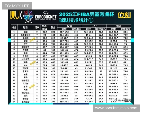 中国队篮球世界杯预选赛赛程全攻略，比赛时间与对阵球队一览